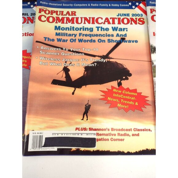 Popular Communications Magazine 2003 Lot of 6 Satellite Radio War Korea Hobby - Picture 2 of 9